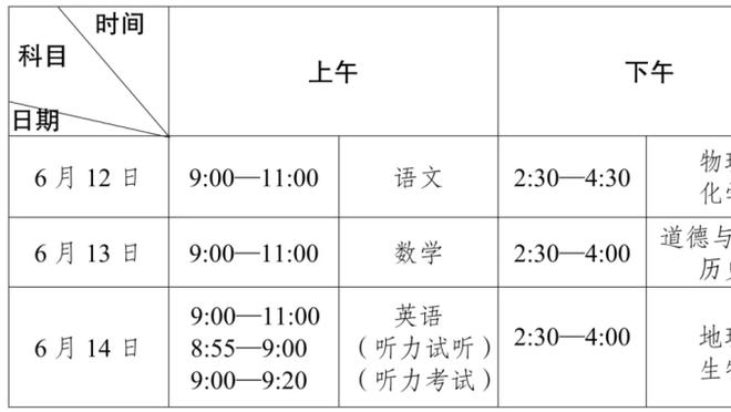 贡多齐：我在拉齐奥感觉很好，来这里就是为了赢球